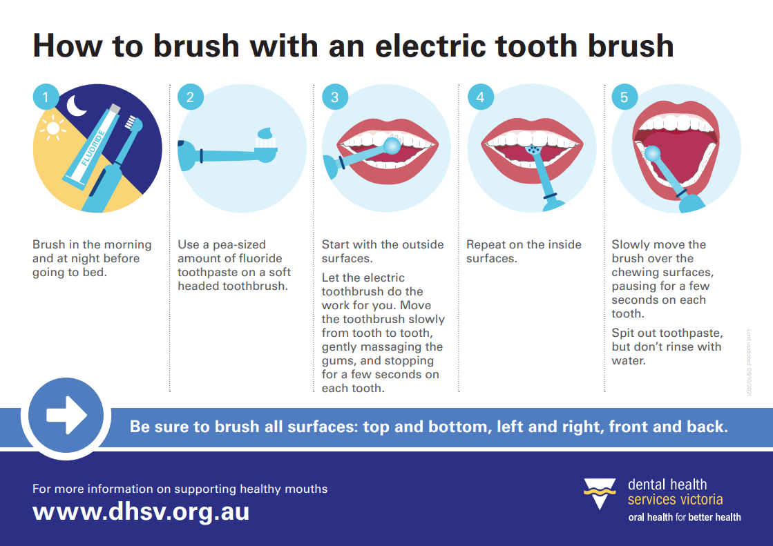 how to brush with an electric toothbrush