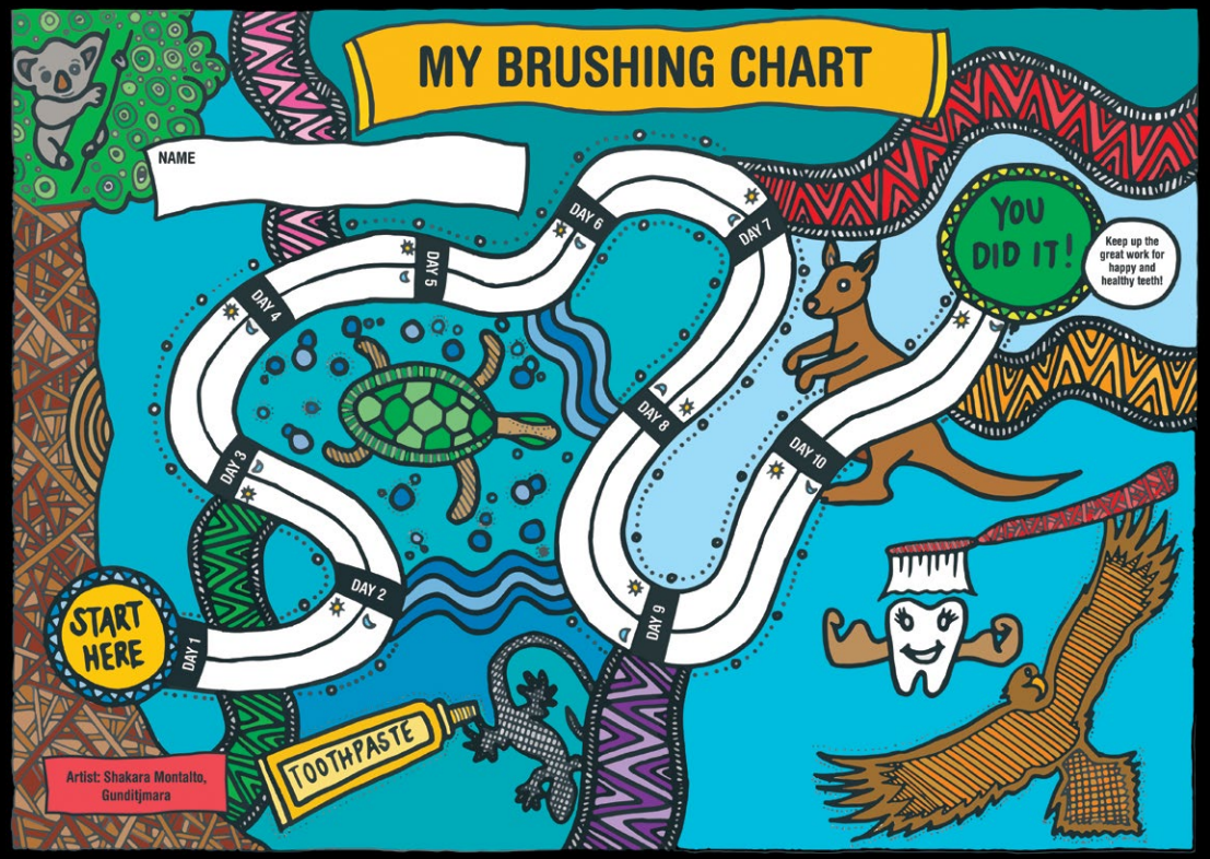 My brushing chart
