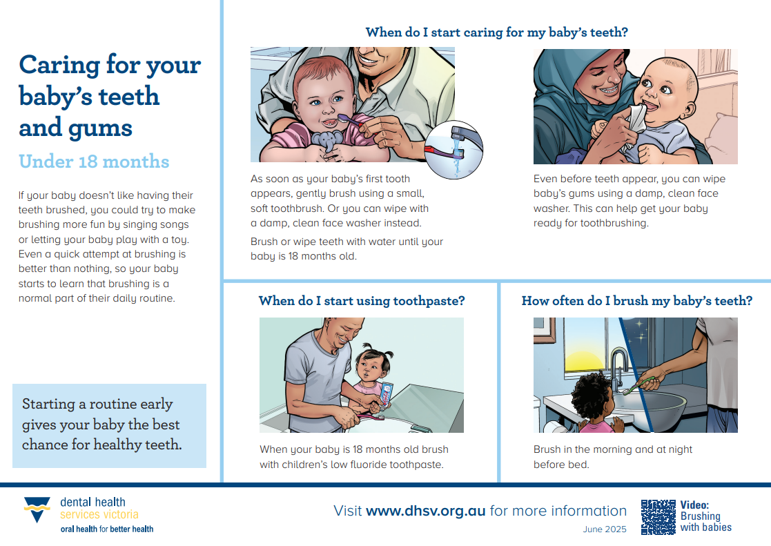 Caring for teeth and gums